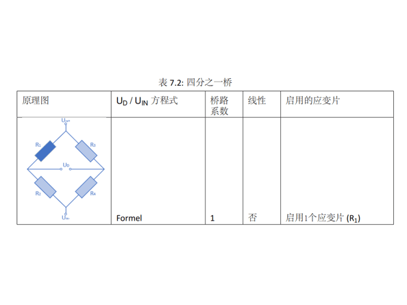 德維創(chuàng)數(shù)采橋路系數(shù)設(shè)置方法